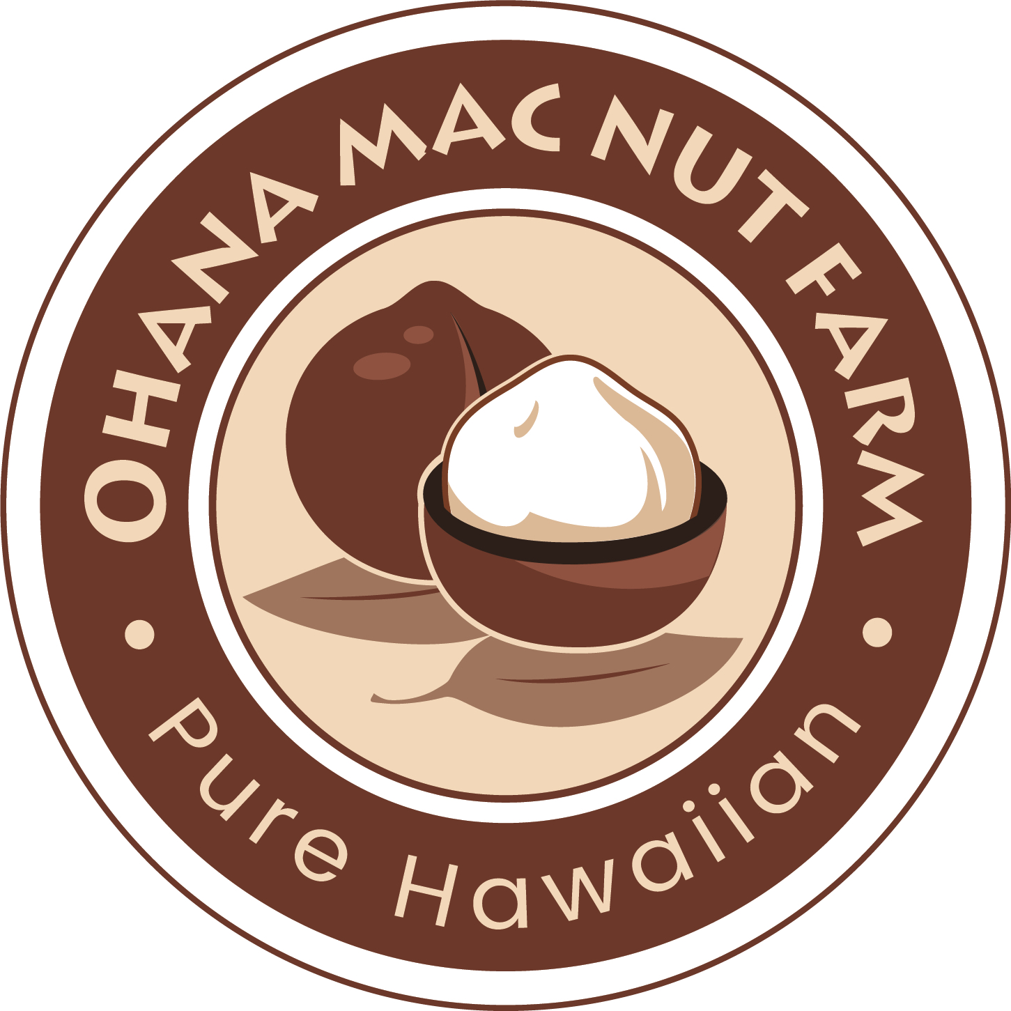 Ohana Mac Nut Farm LLC
