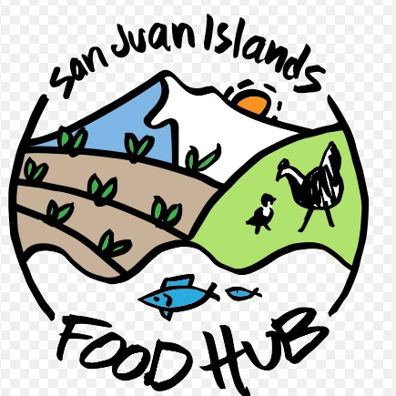 San Juan Island Food Hub
